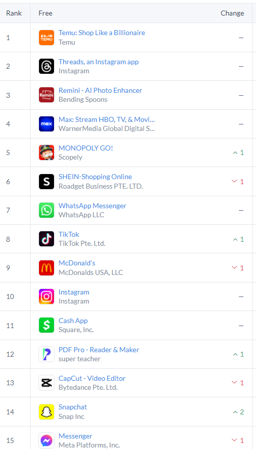 What To Know About Chinese Tech Companies Spotlight 466
