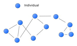 social-network-graph