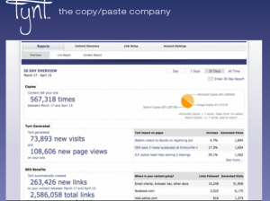 Tynt Insight dashboard